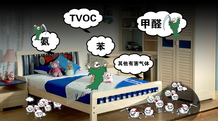 深圳甲醛检测