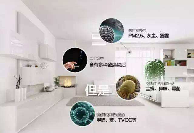 入住新房，健康的天敌—室内空气检测中的甲醛