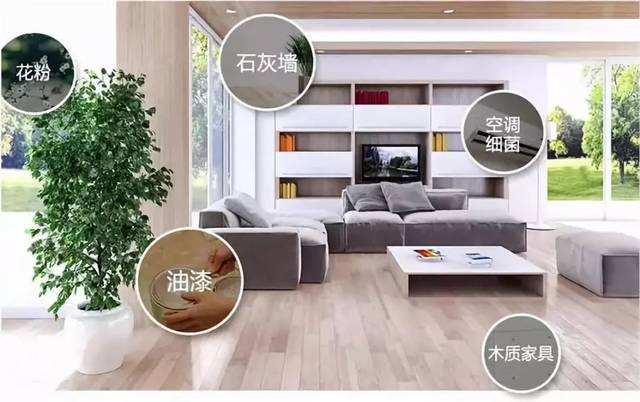深圳甲醛检测