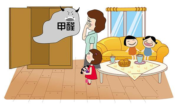 室内空气甲醛检测