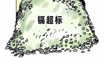 深圳水质检测公司告诉你重金属污水排放标准