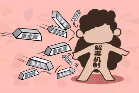 重金属中毒症状，深圳水质检测公司